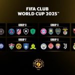 كأس العالم للأندية